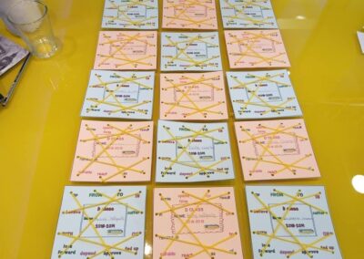 D CLASS: Collocations activity.