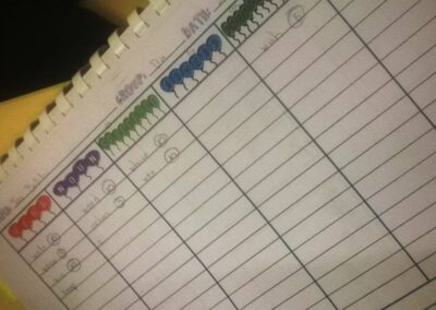 Όνομα, Ζώο, Πράγμα... in English!