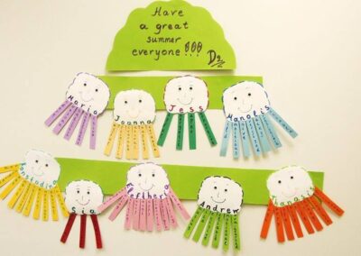 D CLASS: Learning character adjectives.