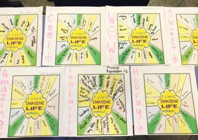 C CLASS: I can't imagine life without project.