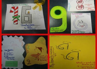 C CLASS: My FAVOURITE NUMBER PROJECT.