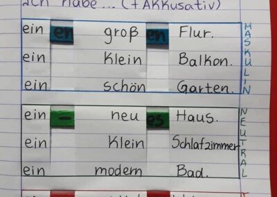 Interactive Notebook in German.