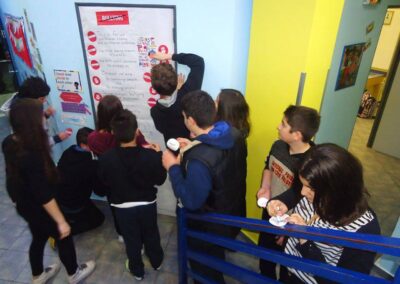 D CLASS: Anti- bullying project.