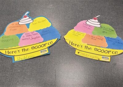 D CLASS: ''All about me'' project and presentation