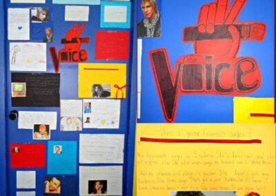 The VOICE PROJECT by our A class students.