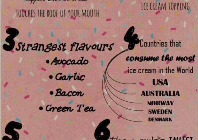 ICE CREAM PARTY: learning cool facts about ice cream