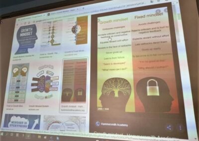 2017-2020: Working with Growth Mindset activities with all our students.