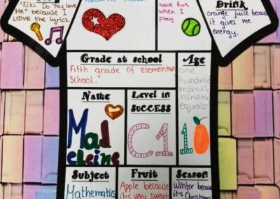 C CLASS: ALL ABOUT ME PROJECT.