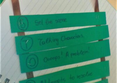 Story writing mobilo.