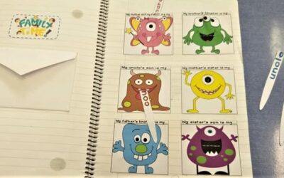 INTERACTIVE NOTEBOOKS