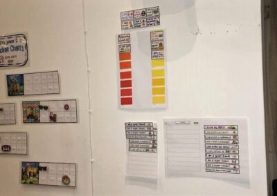 Showing the attendees how to work with sticker charts