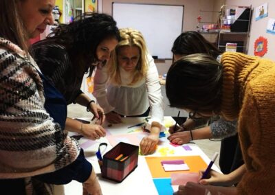 Working in teams